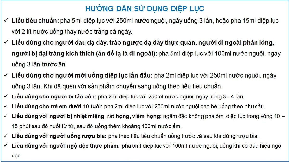 Hướng dẫn sử dụng chi tiết Diệp lục Th Health (TH-Chlorophyll UIE PLUS)