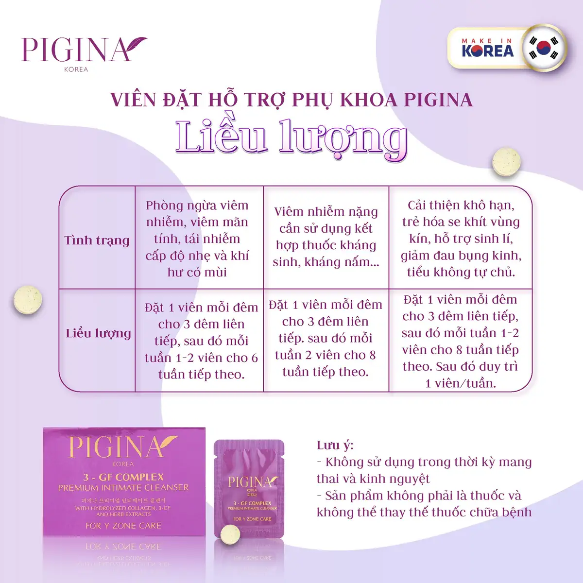 Hướng dẫn sử dụng viên đặt phụ khoa phụ nữ Pigina chính hãng giá tốt - Kuchen Vietnam