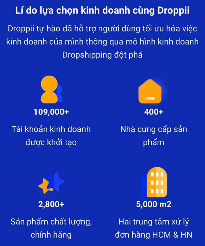 Droppii Startup Việt với hệ sinh thái kinh doanh online 40  Tuổi Trẻ  Online