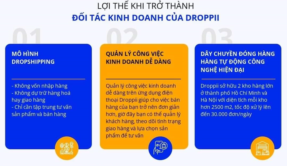 Bốn loại hình kinh doanh chính  KHỞI NGHIỆP  KINH DOANH  KIẾM TIỀN