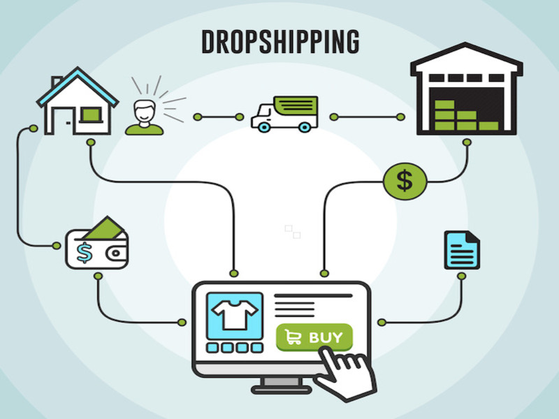 dropshipping là gì