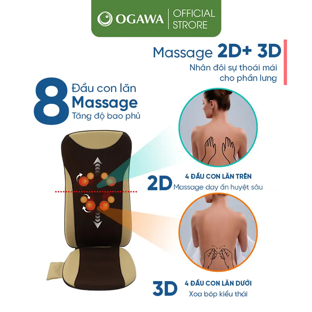 Công nghệ Dụng cụ massage lưng Ogawa Mobile Seat XE Duo Pro (OZ-1007) Malaysia - Kuchen Vietnam