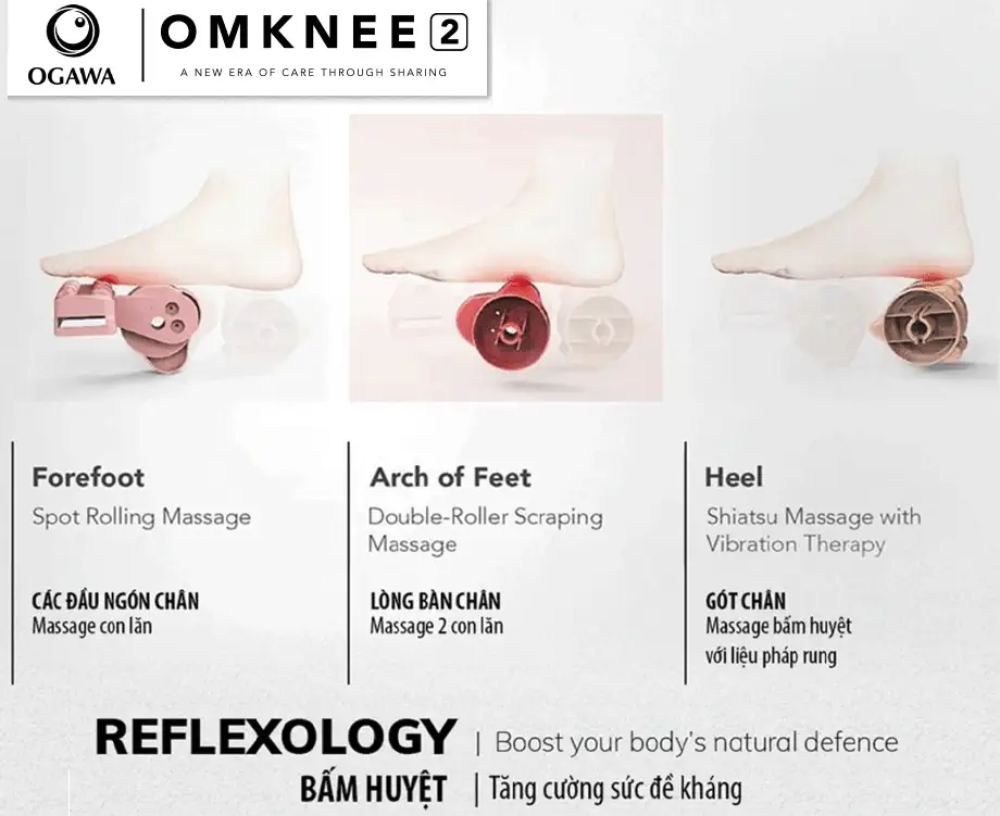 Dụng cụ massage chân OGAWA foot reflexology Omknee 2.0 (OF-2004) - massage con lăn và bấm huyệt - Kuchen Vietnam