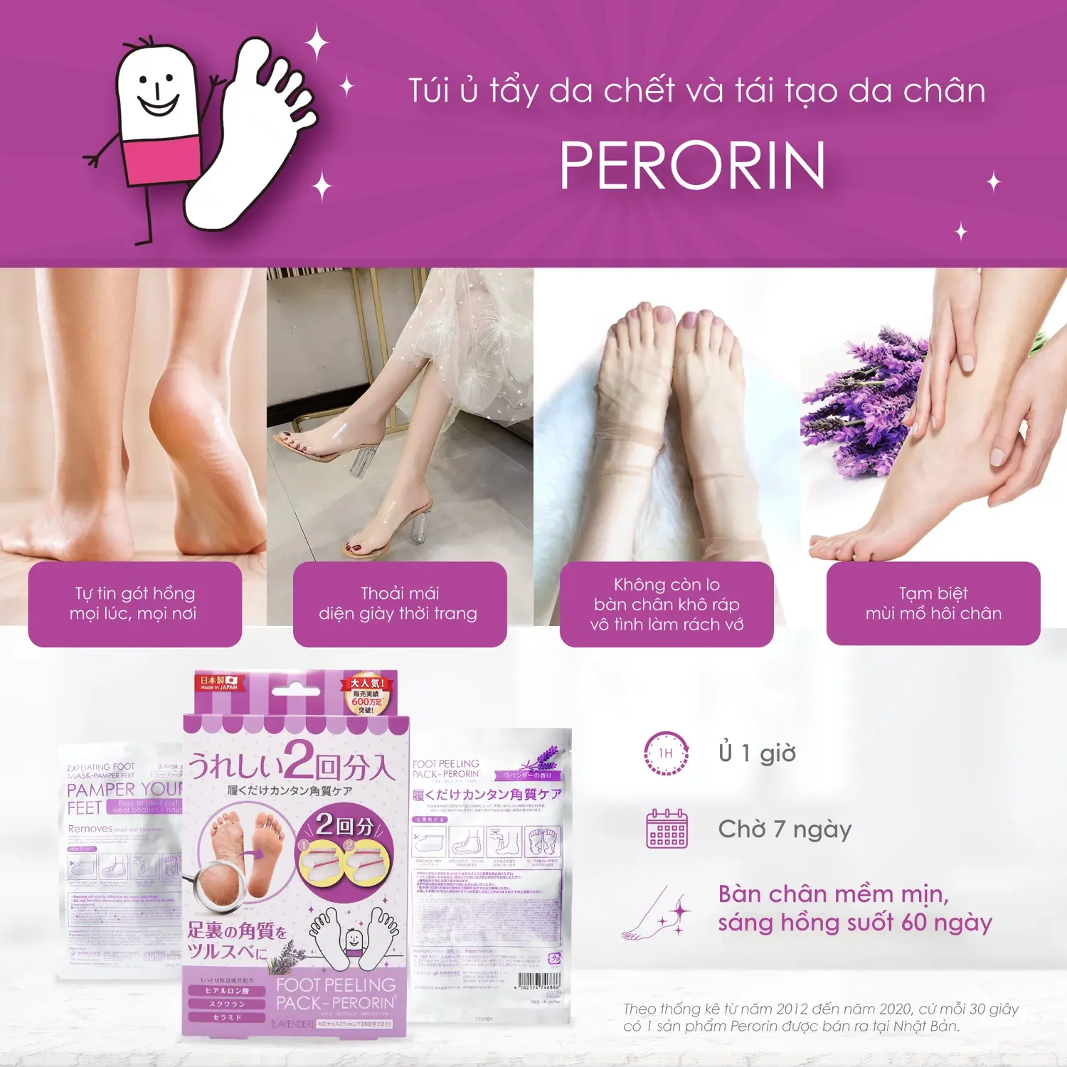 Foot Peeling Pack Perorin hương Lavender chính hãng giá rẻ bàn chân sáng mịn láng hồng suốt 60 ngày - Kuchen Vietnam